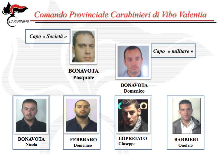 foto-arrestati-operazione-conquista-bonavota.png