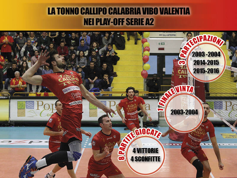 banner-numeri-callipo-playoff-01.jpg