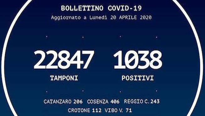 Bollettino-COVID-Calabria-20-Aprile